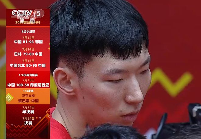包含河北男篮惜败对手，球队士气有所下滑的词条